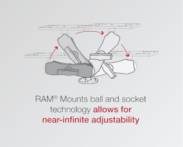 ram mounts suporte universal de sonar ajustes